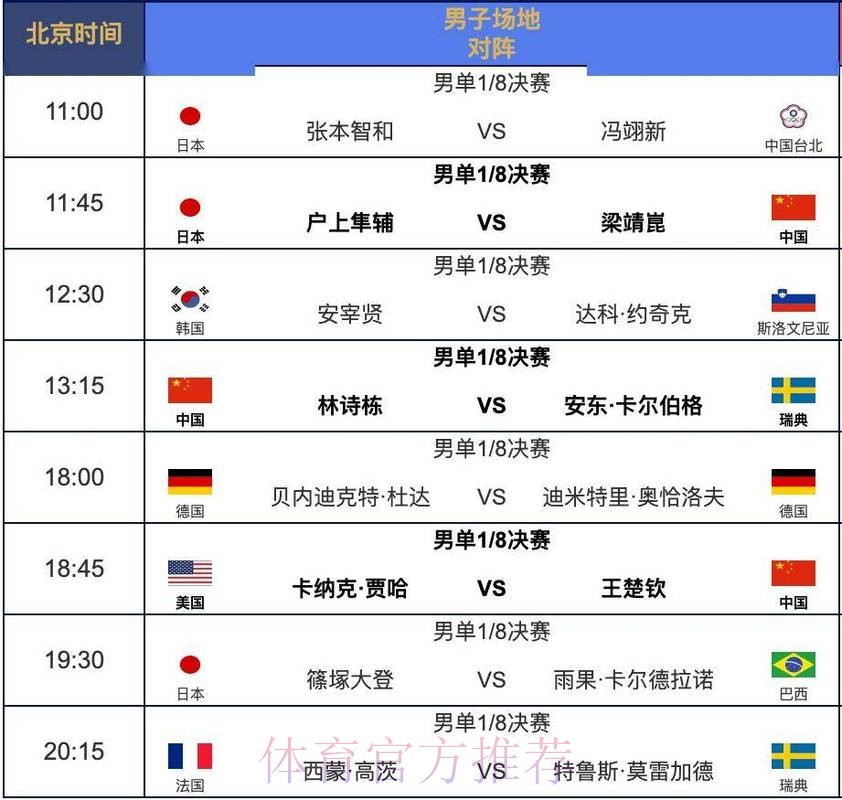 2026世界杯每日赛程一览完整安排直播平台 2026世界杯每日赛程一览完整安排直播平台