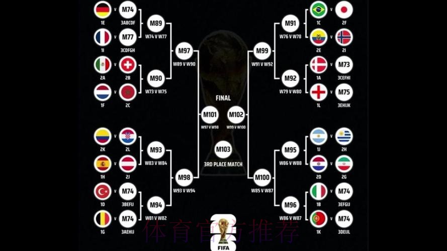 2026世界杯对战情况巴西vs德国内马尔对穆勒比赛时间与看点