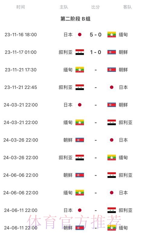 2026世界杯每日赛程高清版完整安排官网入口