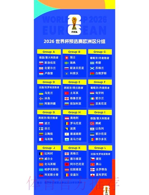 2026世界杯小组赛赛程一览完整安排怎么查