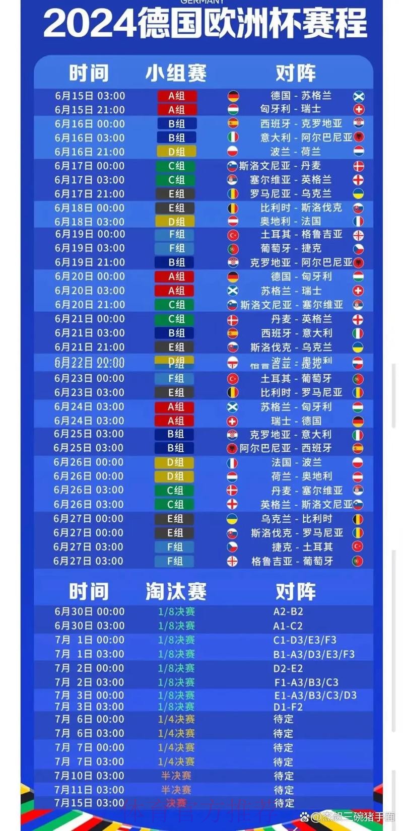 2026世界杯完整赛程中国时间高清直播在哪里看