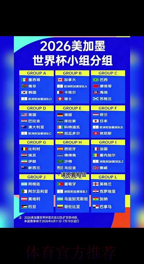 2026世界杯赛程详细安排比赛时间表免费观看